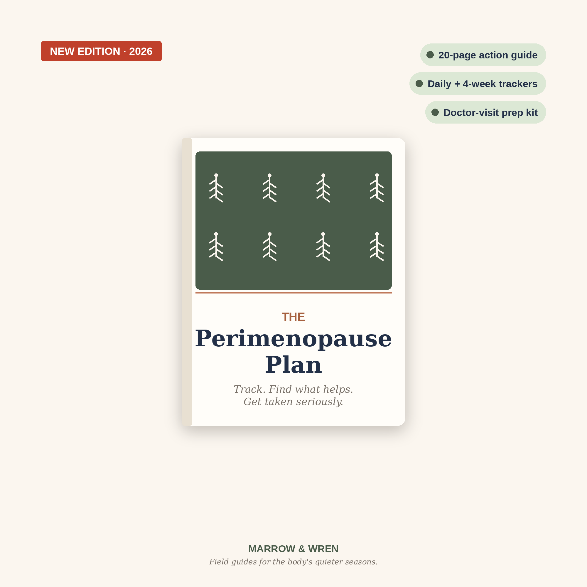 The Perimenopause Reset — The Complete System Planner