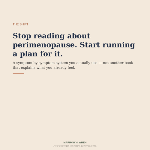 The Perimenopause Reset — The Complete System Planner