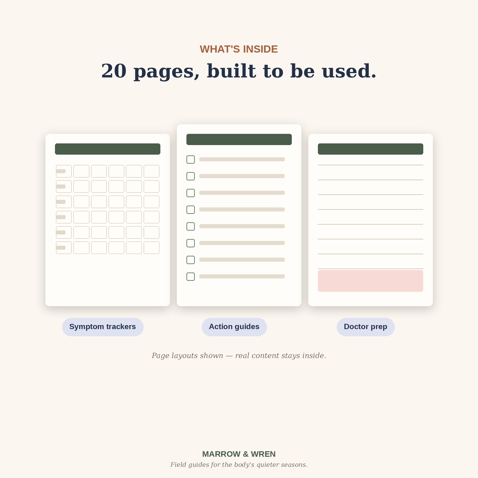 The Perimenopause Reset — The Complete System Planner