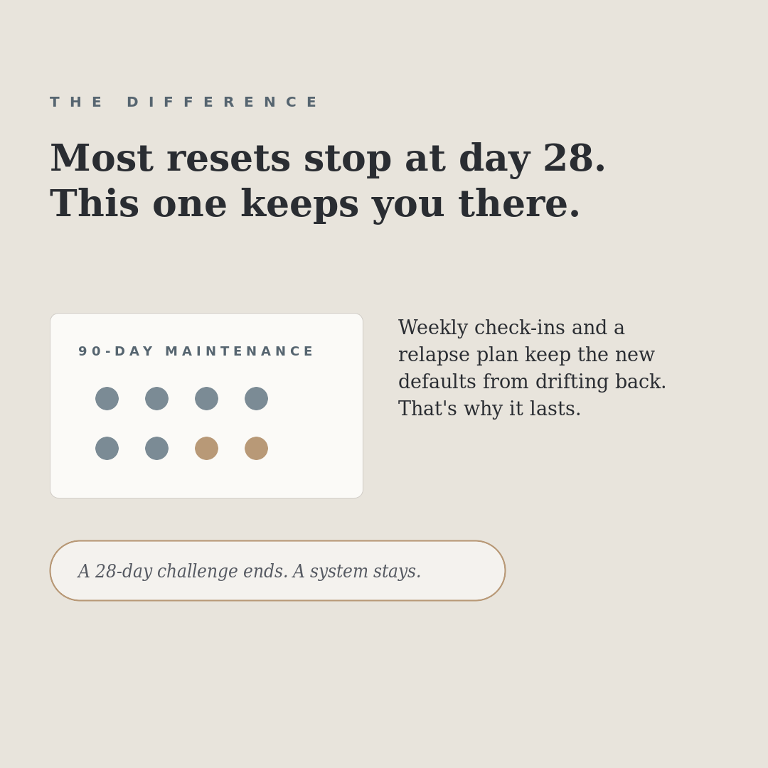 The Screen Reset — 28-Day Attention Workbook
