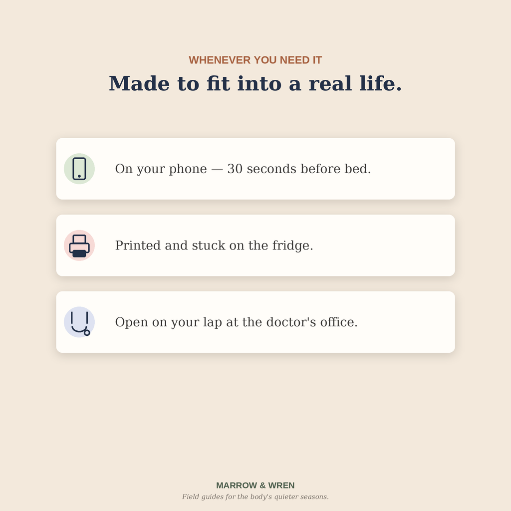 The Perimenopause Reset — The Complete System Planner